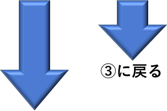札幌　メンタルコーチング　こころの教室
